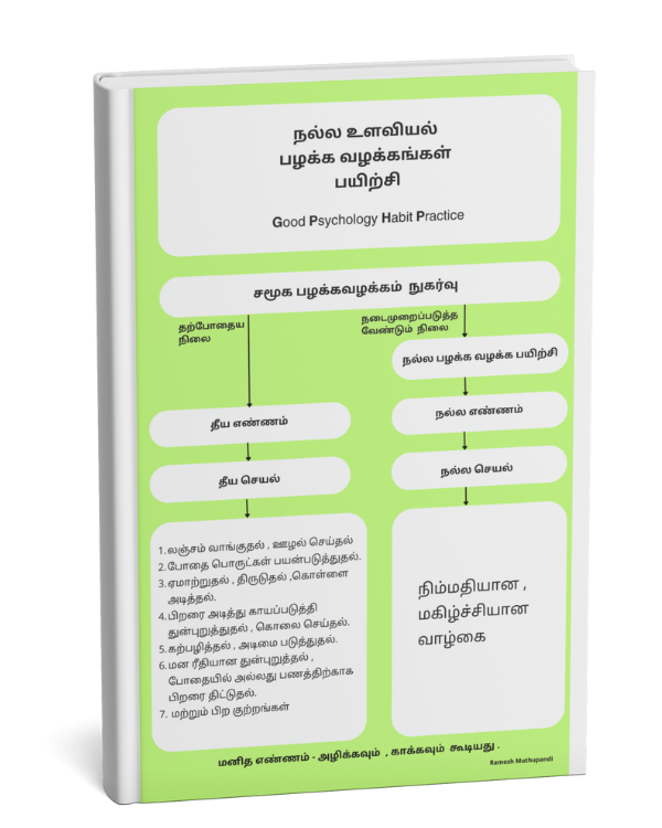 நல்ல உளவியல் பழக்க வழக்க பயிற்சி - Tamil ebook